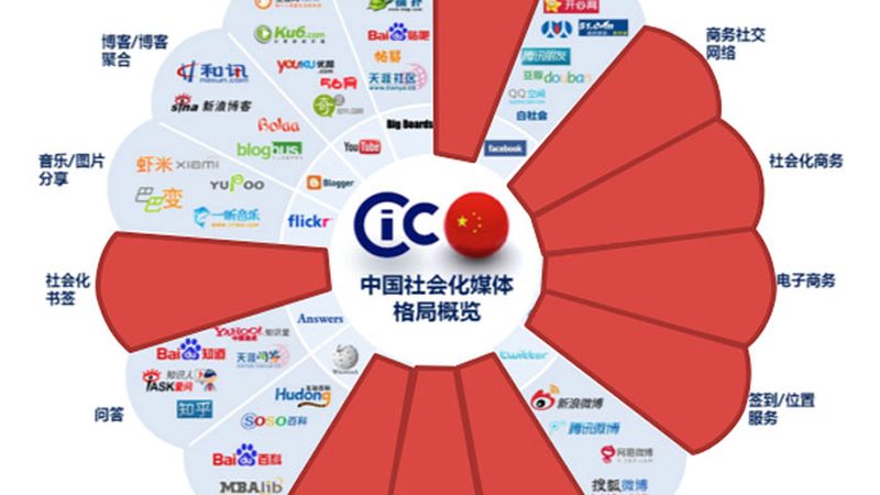 以下是一个宣传片拍摄报价明细表的示例：